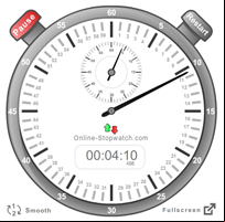 Analog Stopwatch